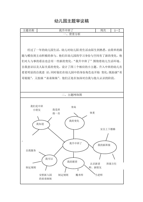 中班主题《我升中班了》