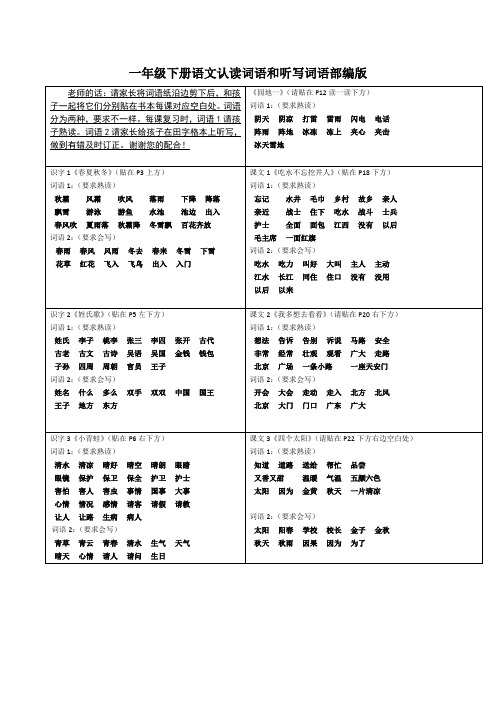 (排版后)一年级下册语文认读词语和听写词语部编版