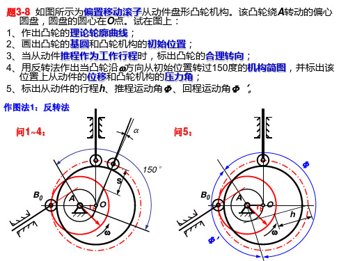 机械原理杨家军答案(第三章)