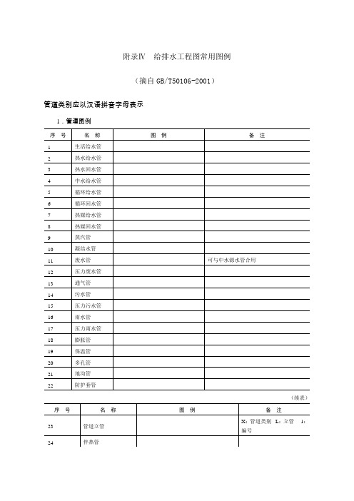 给排水施工图例 (2)