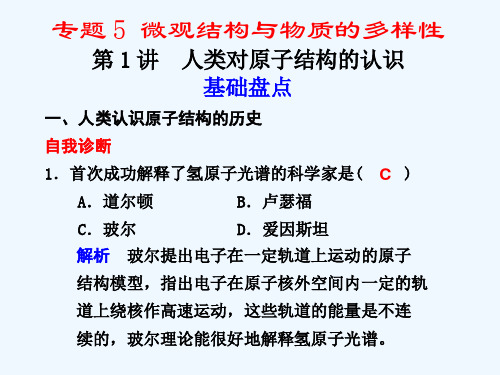 “步步高”高考化学大一轮复习 专题5 第1讲 人类对原子结构的认识课件 (苏教版 浙江专用)