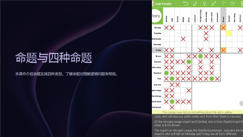 《命题与四种命题》课件