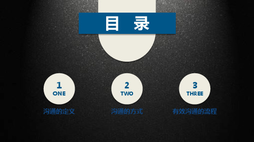 企业培训有效沟通培训经验分享教育课件ppt模板