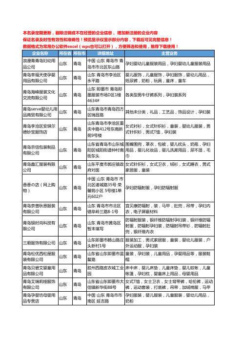 新版山东省青岛孕妇工商企业公司商家名录名单联系方式大全87家