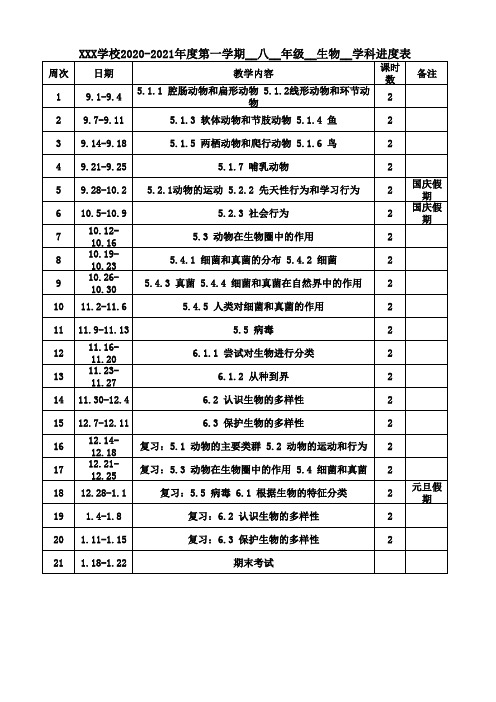 八年级生物上学期教学进度表