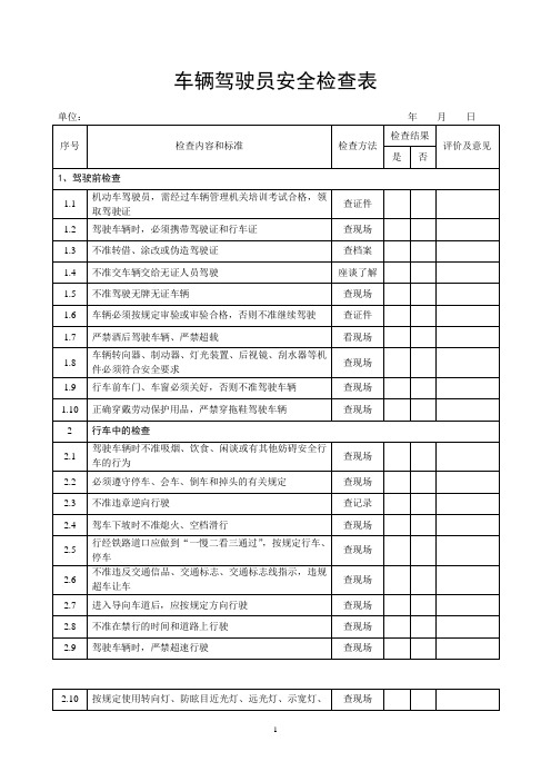 车辆驾驶员安全检查表