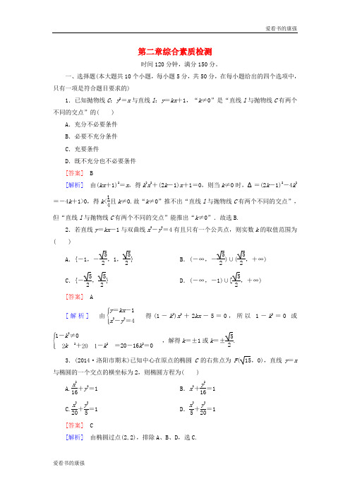 【成才之路】2015-2016学年高中数学 综合素质检测2 北师大版