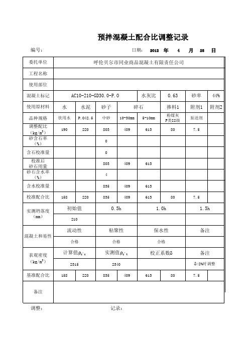 2预拌混凝土配合比调整记录