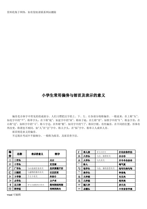 小学生常用偏旁与部首(带含义)知识讲解