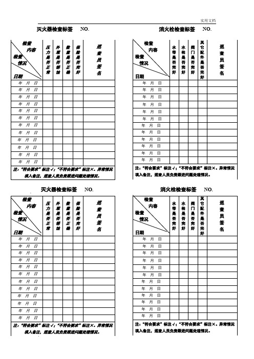 灭火器、消火栓检查表