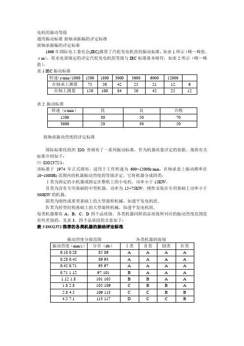 电机的振动等级