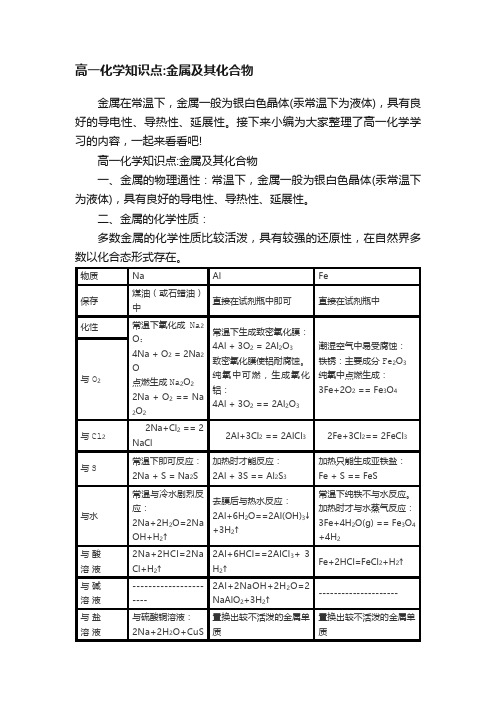 高一化学知识点：金属及其化合物