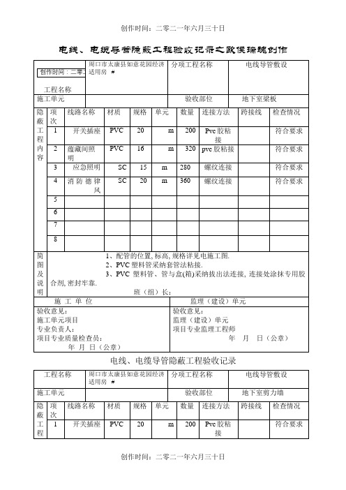 电线、电缆导管隐蔽工程验收记录