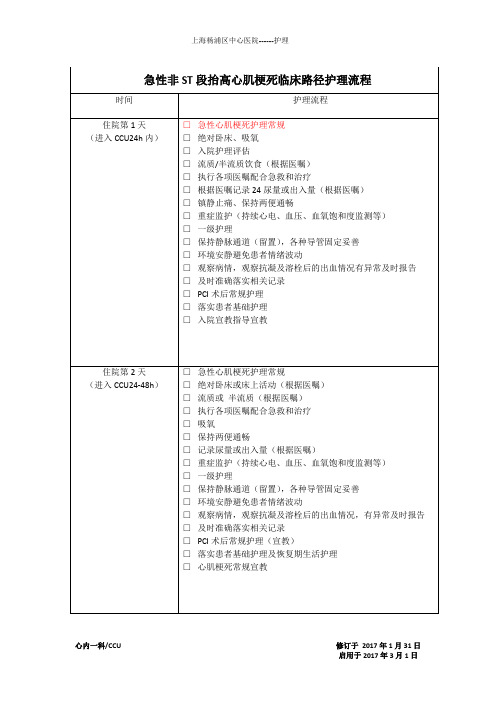 急性非ST段抬高心肌梗死临床路径护理流程1