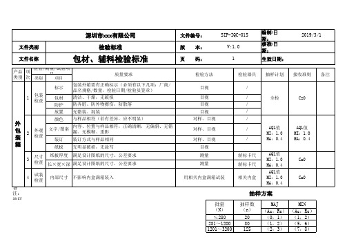 包材、辅料检验标准