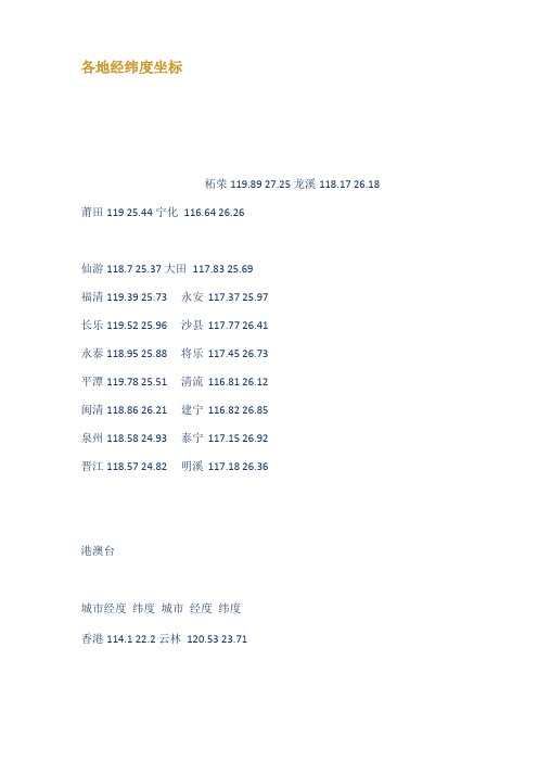 各地经纬度坐标