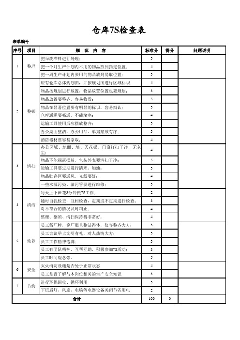 仓库7S检查表