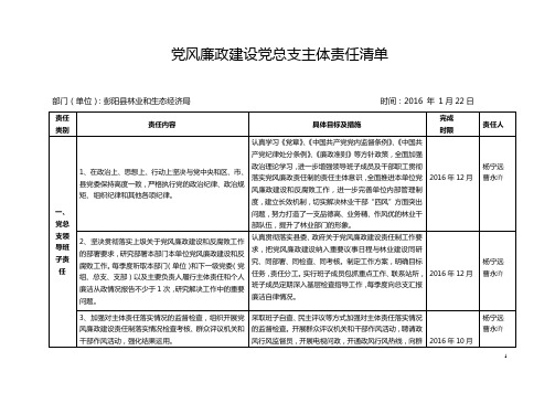 党风廉政建设党总支主体责任清单