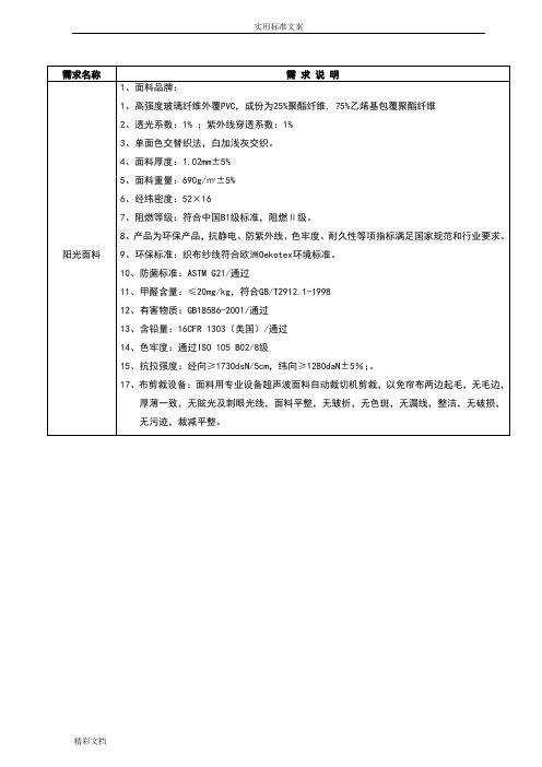 阳光面料技术全参数