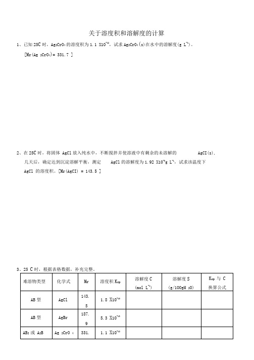 关于溶度积的计算