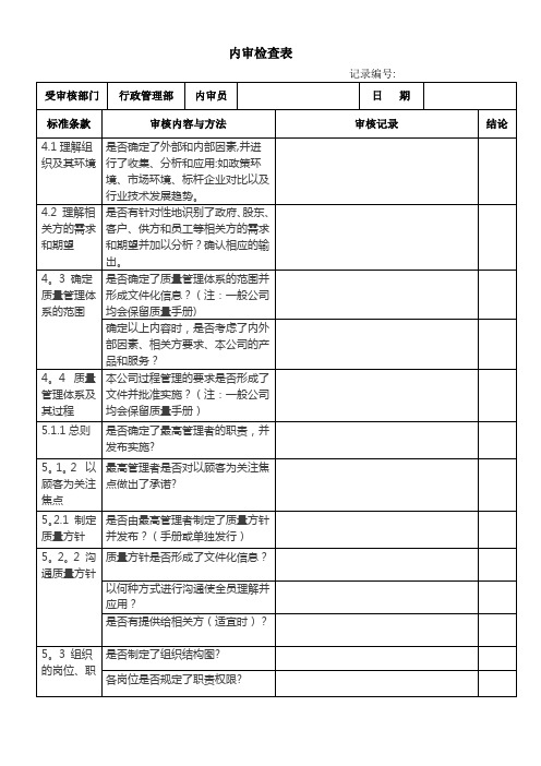 2016版质量管理体系内审检查表表格式全条款