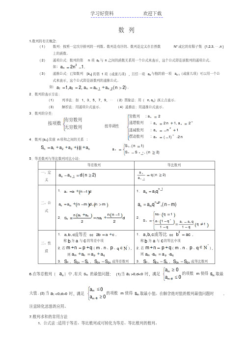 高考文科数学数列专题讲解及高考真题精选含答案