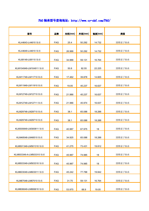 FAG轴承型号