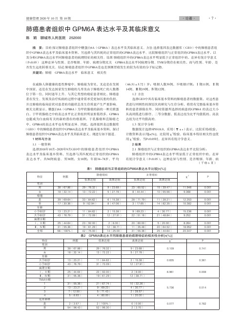 肺癌患者组织中GPM6A表达水平及其临床意义