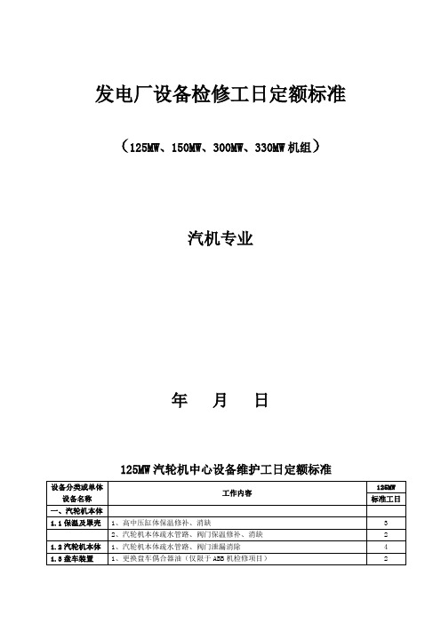 发电厂汽机设备检修工日定额标准