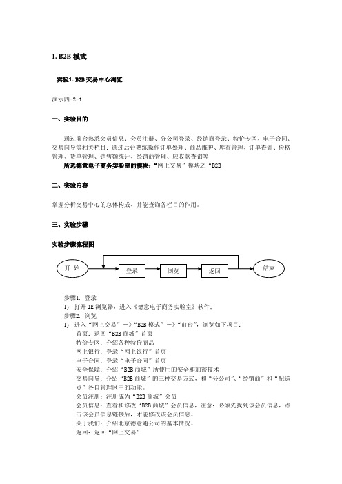 德意电子商务实验室的模块：“网上交易”模块之“B2B