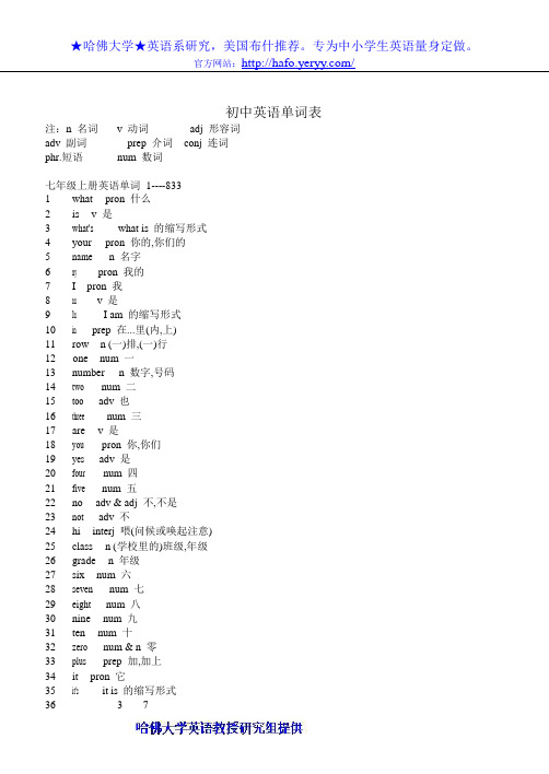 初中英语必备词汇表(1)