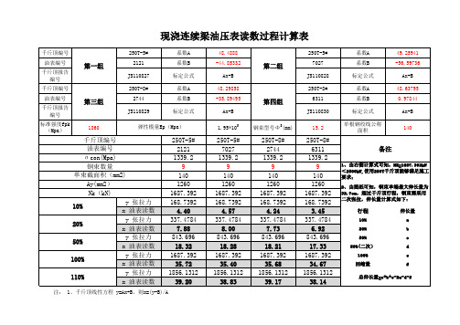 钢绞线张拉油压表读数计算实例