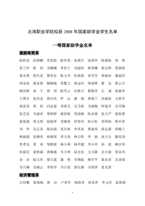 北海职业学院拟获2008年国家助学金学生名单