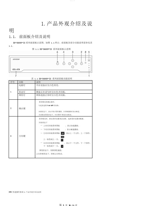 海康硬盘录像机简易操作说明书