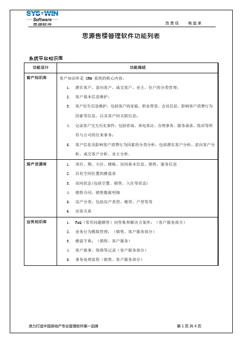 思源售楼管理软件功能列表(可编辑修改word版)