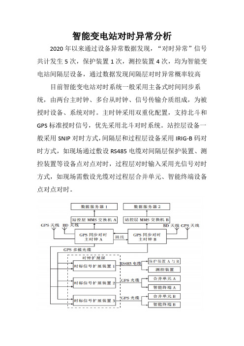 智能变电站对时异常分析