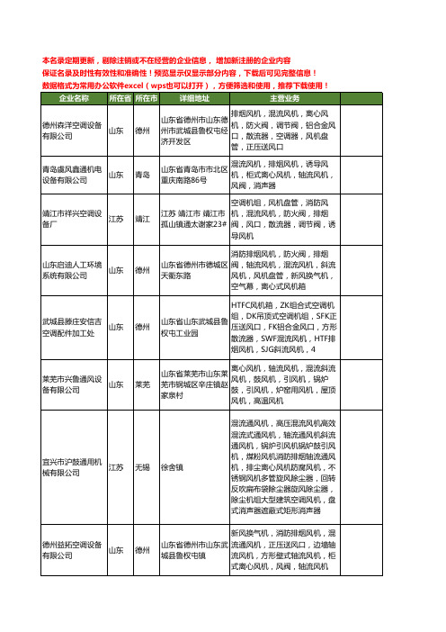 新版全国混流风机工商企业公司商家名录名单联系方式大全56家