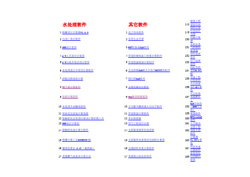 【经典推荐】水处理计算软件大全400多个软件