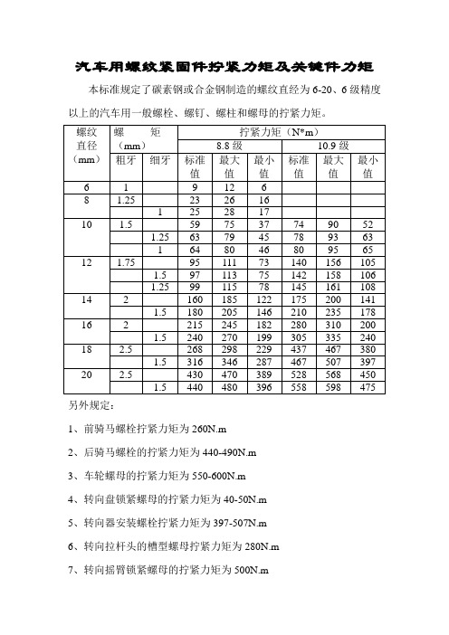 汽车用螺纹紧固件拧紧力矩及关键件力矩