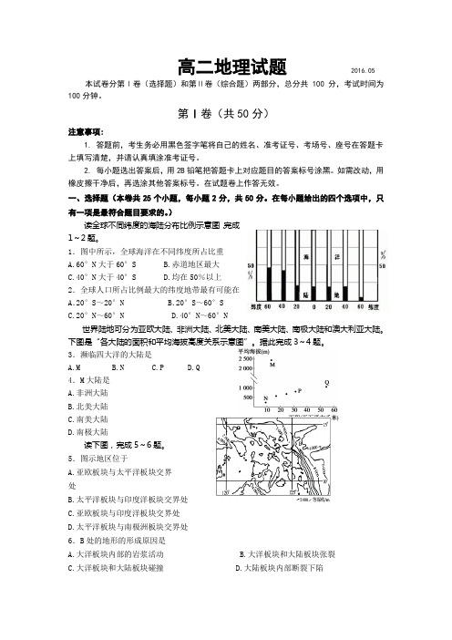 山东省临沂市重点中学2015-2016学年高二下学期期中考试地理试题