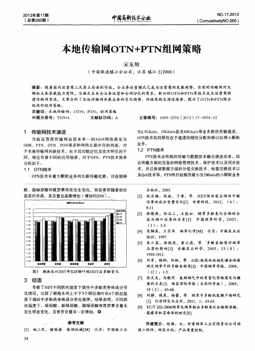 本地传输网OTN+PTN组网策略