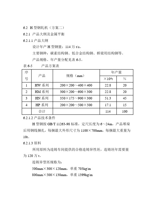 湘钢H型钢轧机方案