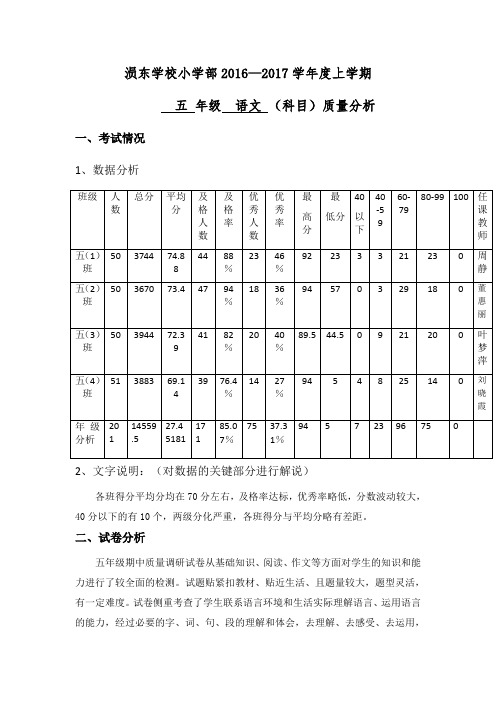 五年级语文文字质量分析表