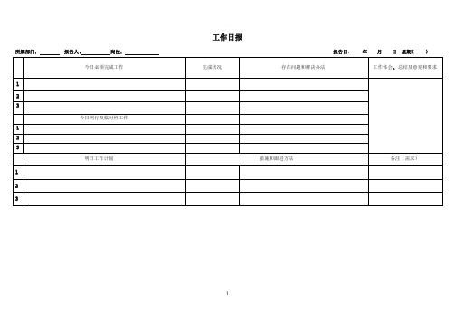 日报、周报格式