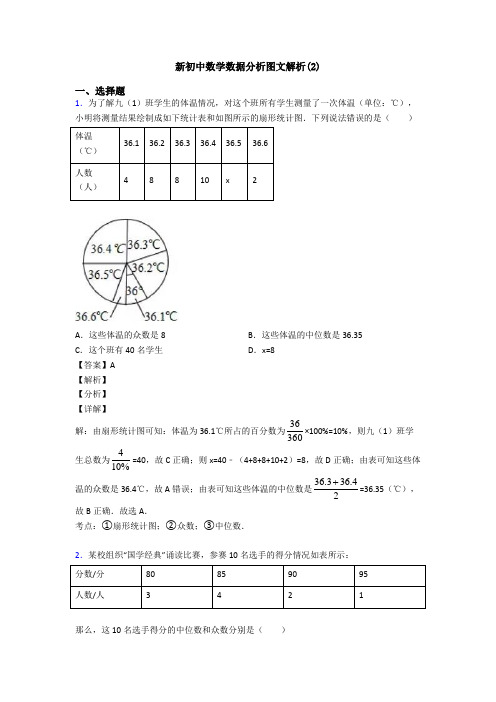 新初中数学数据分析图文解析(2)