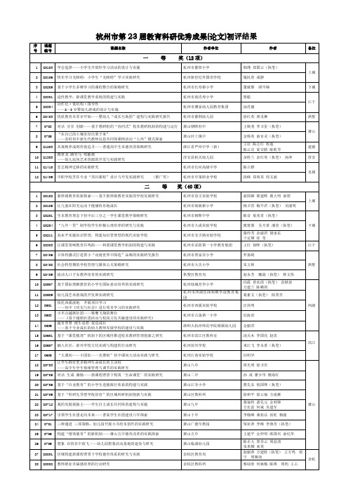 杭州市第23届教育科研优秀成果(论文)初评结果