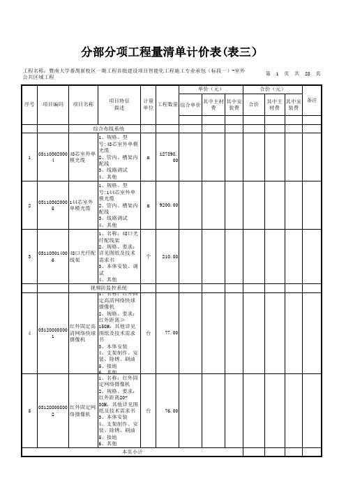 表1—3分部分项工程量清单与计价表