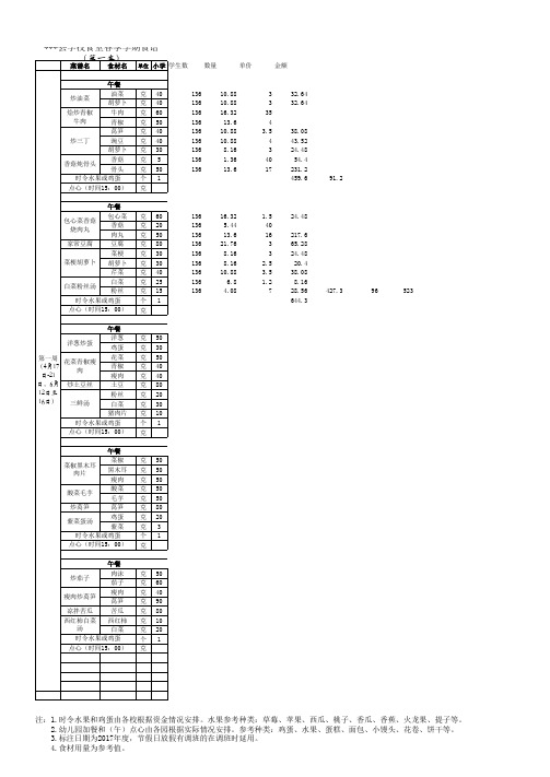 学校食堂统一食谱(试用)