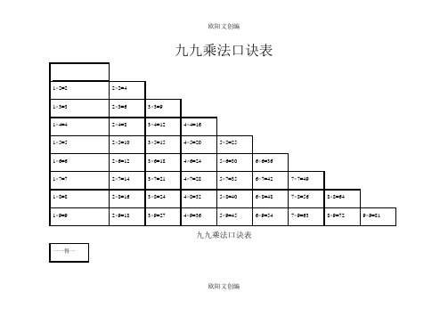 九九乘法口诀表(高清完整版)之欧阳文创编