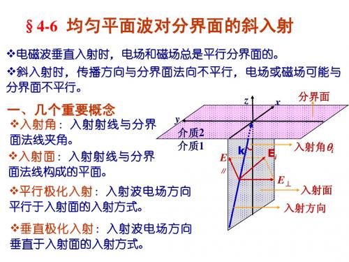 第四章(二) 导行电磁波